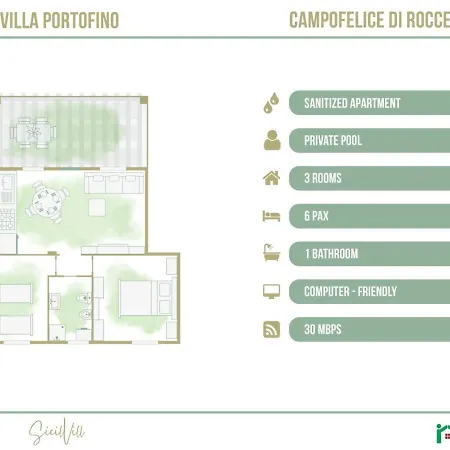 Portofino Villa Campofelice Di Roccella